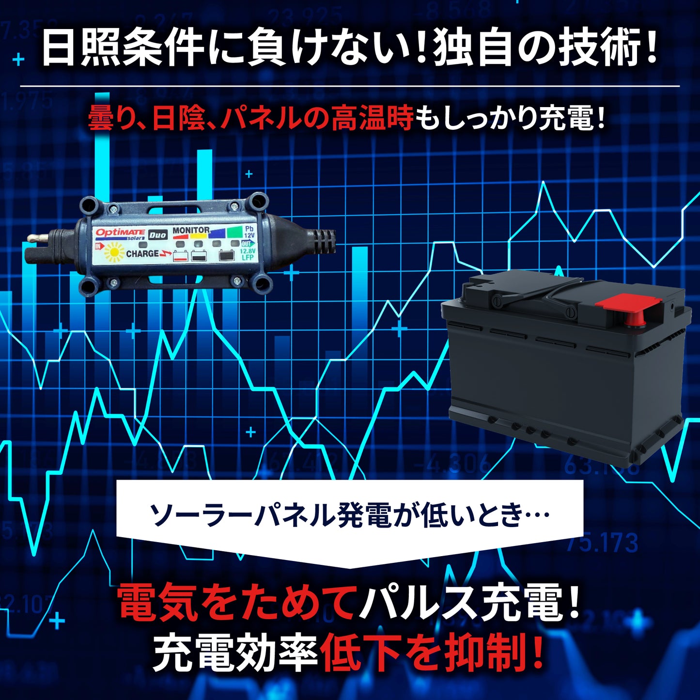 OptiMateソーラーパルス30W /車用