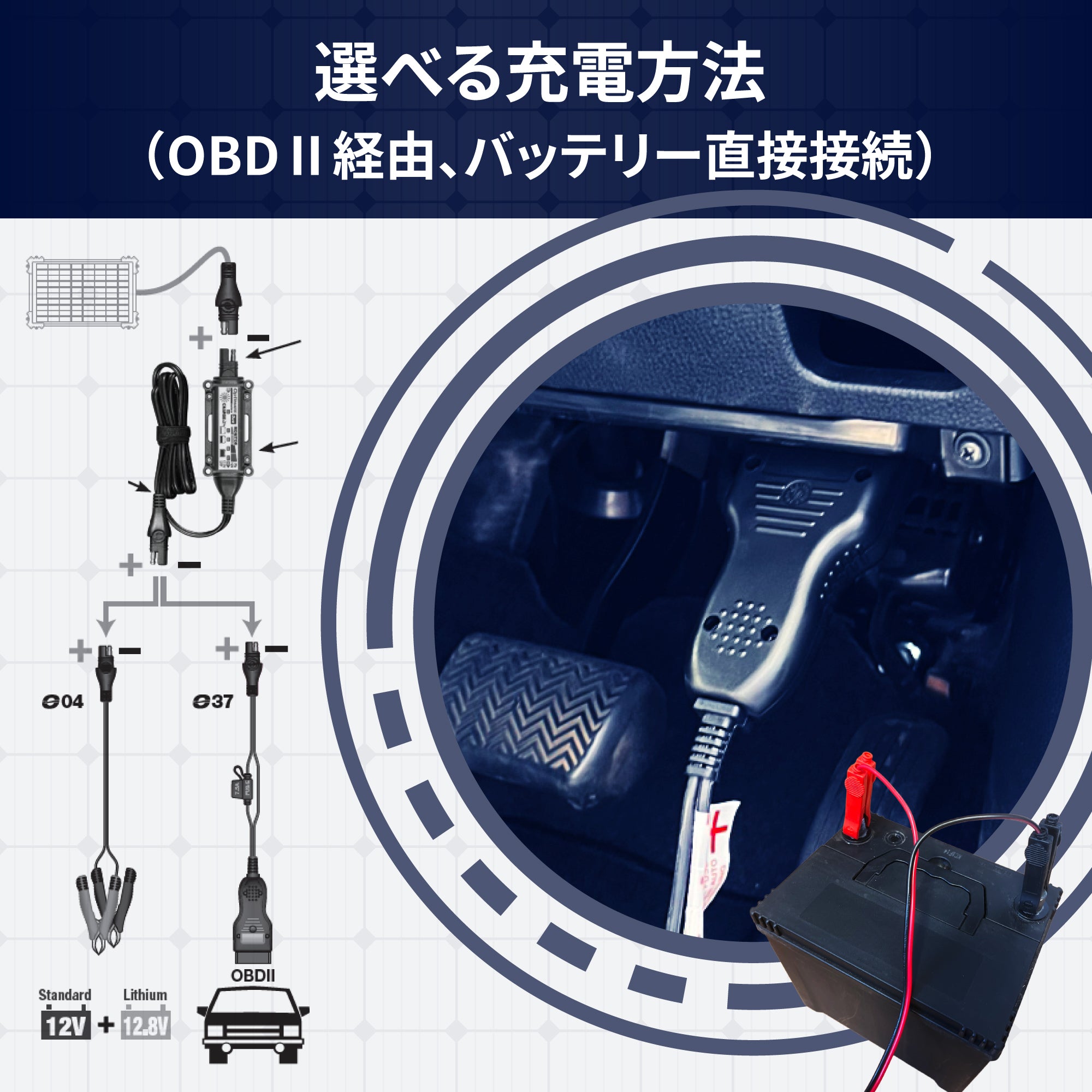 OptiMateソーラーパルス30W /OBDII・ワニ口クリップケーブル、オプティ