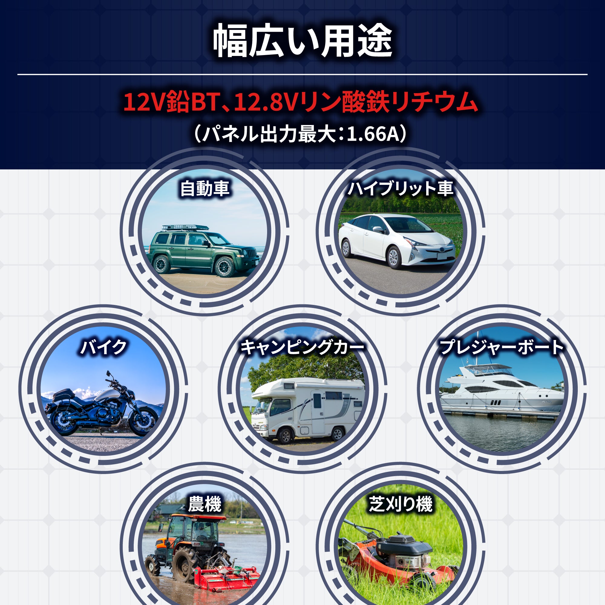 OptiMateソーラーパルス30W /OBDII・ワニ口クリップケーブル、オプティ